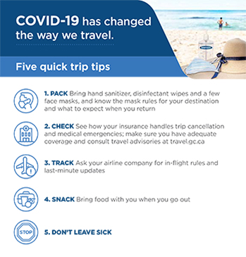 Brochure cover on five quick trip tips in time of COVID-19.